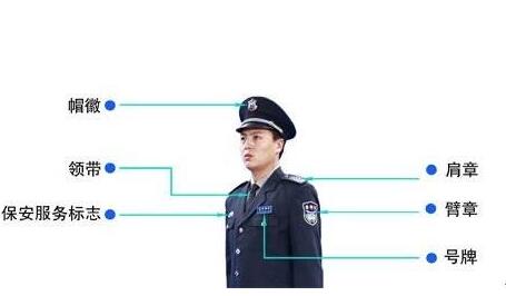 深圳保安公司保安員著裝規范